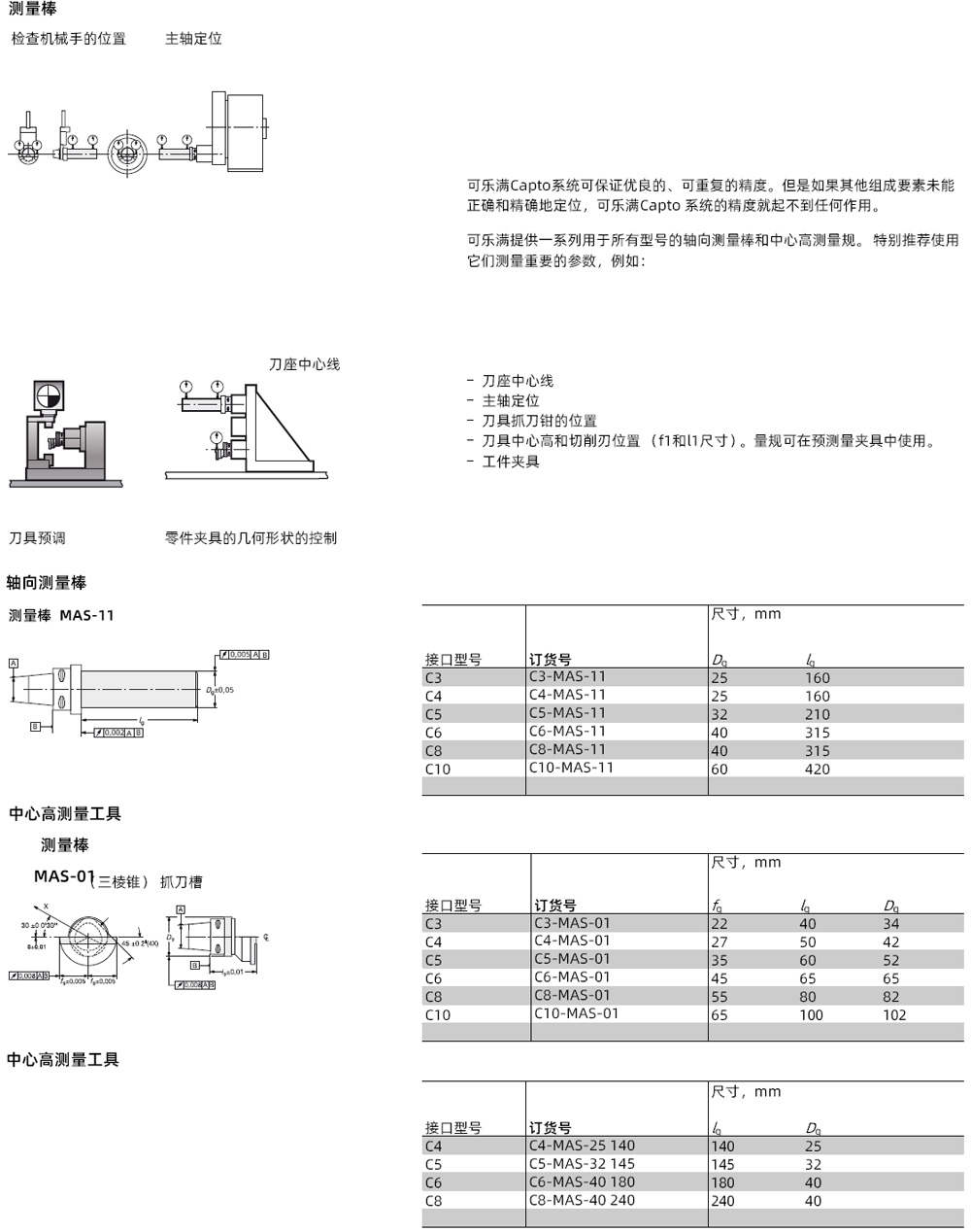  /></p>
                    </div>
                </div>
                <div   id=